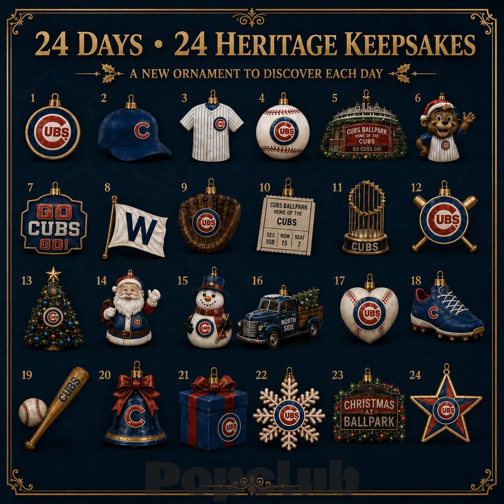 Chicago Cubs Go Cubs Go! Baseball Christmas 2026 Advent Calendar Chicago Cubs Go Cubs Go! Baseball Christmas 2026 Advent Calendar