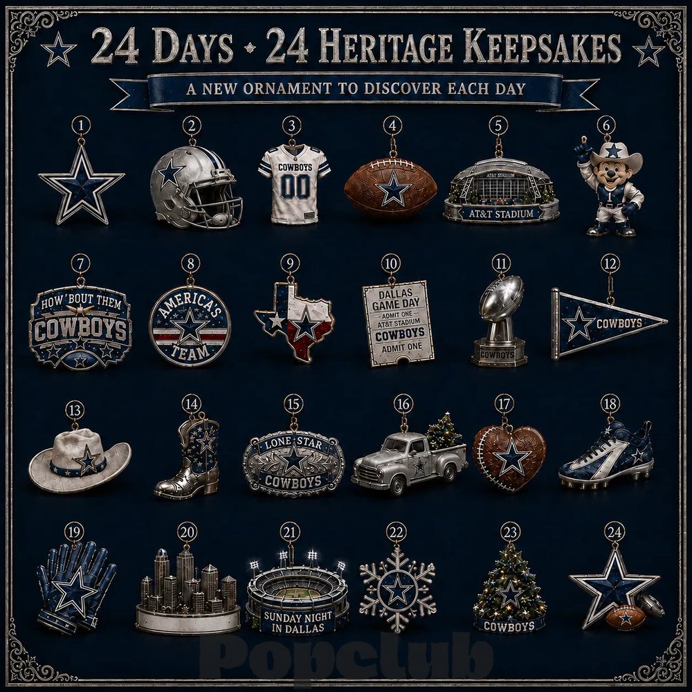 Dallas Cowboys How ’Bout Them Cowboys! 2026 Christmas Advent Calendar Collector’s Edition Dallas Cowboys How ’Bout Them Cowboys! 2026 Christmas Advent Calendar Collector’s Edition