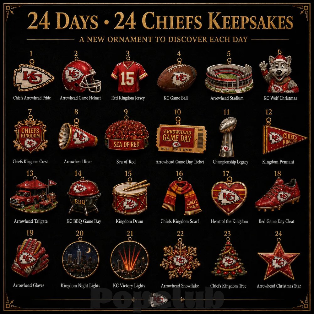 Kansas City Chiefs ‘Chiefs Kingdom’ 2026 Christmas Advent Calendar Collector’s Edition Kansas City Chiefs ‘Chiefs Kingdom’ 2026 Christmas Advent Calendar Collector’s Edition