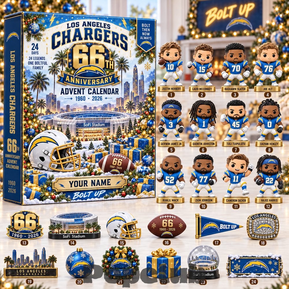 Los Angeles Chargers 66th Anniversary Bolt Up 2026 Advent Calendar Los Angeles Chargers 66th Anniversary Bolt Up 2026 Advent Calendar