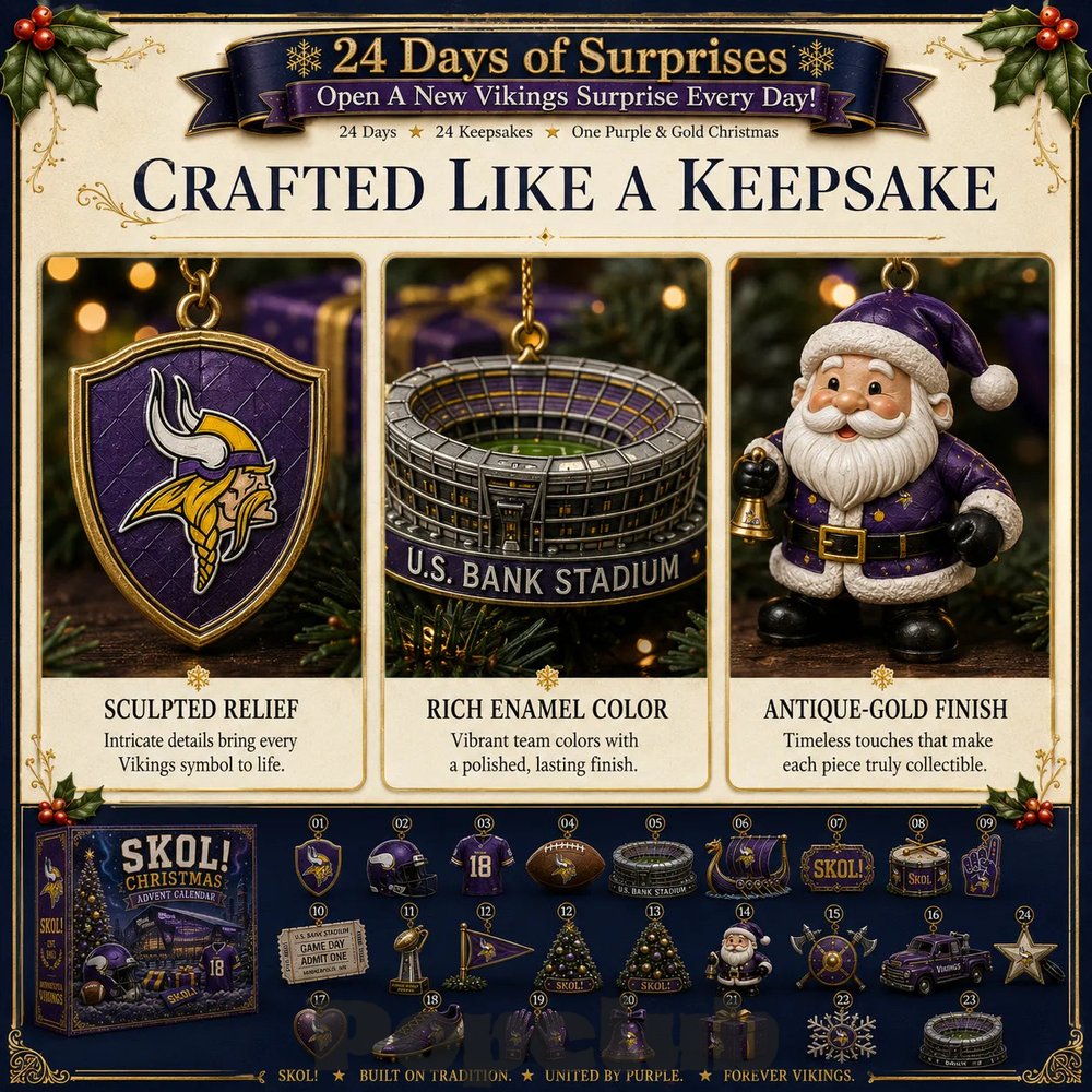 Minnesota Vikings SKOL! Football 2026 Christmas Advent Calendar Collector’s Edition Minnesota Vikings SKOL! Football 2026 Christmas Advent Calendar Collector’s Edition