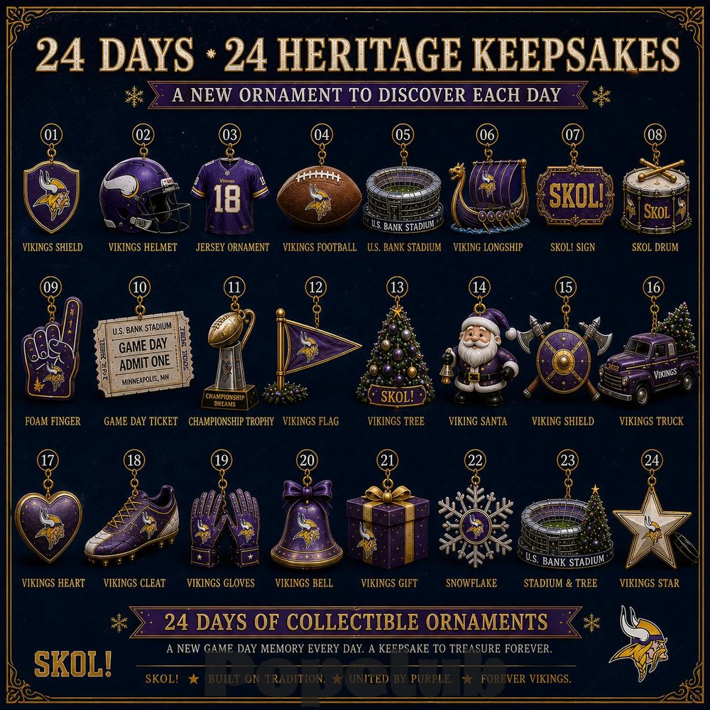 Minnesota Vikings SKOL! Football 2026 Christmas Advent Calendar Collector’s Edition Minnesota Vikings SKOL! Football 2026 Christmas Advent Calendar Collector’s Edition