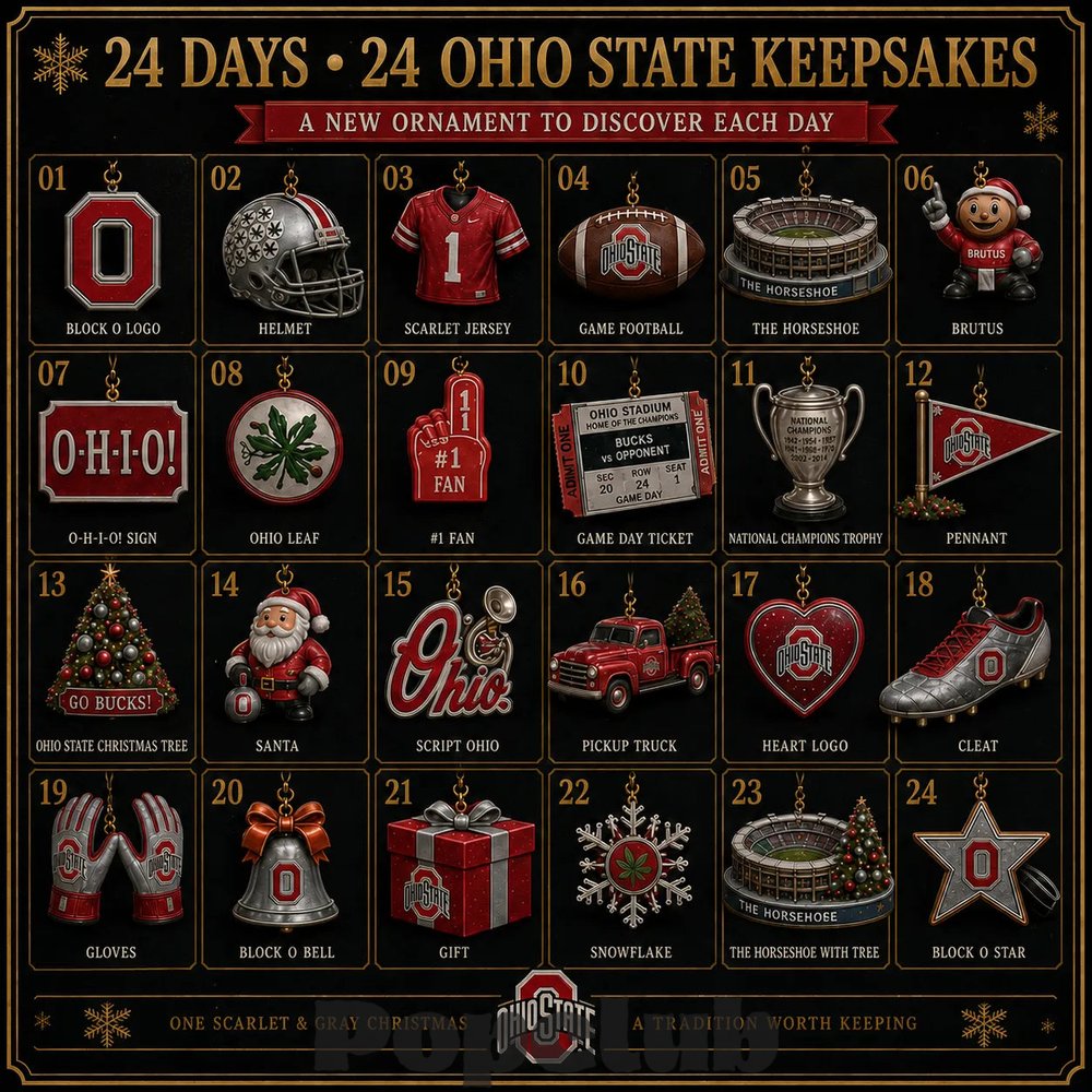 Ohio State Buckeyes O-H-I-O! 2026 Christmas Advent Calendar Collector’s Edition Ohio State Buckeyes O-H-I-O! 2026 Christmas Advent Calendar Collector’s Edition