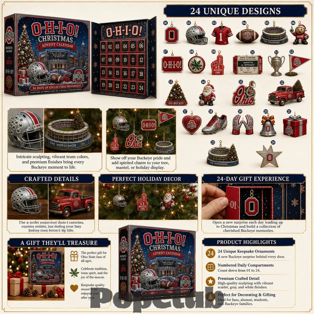 Ohio State Buckeyes O-H-I-O! 2026 Christmas Advent Calendar Collector’s Edition Ohio State Buckeyes O-H-I-O! 2026 Christmas Advent Calendar Collector’s Edition